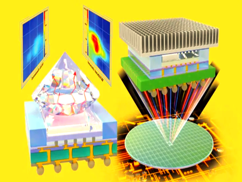 Advanced Thermal Engineering Solutions