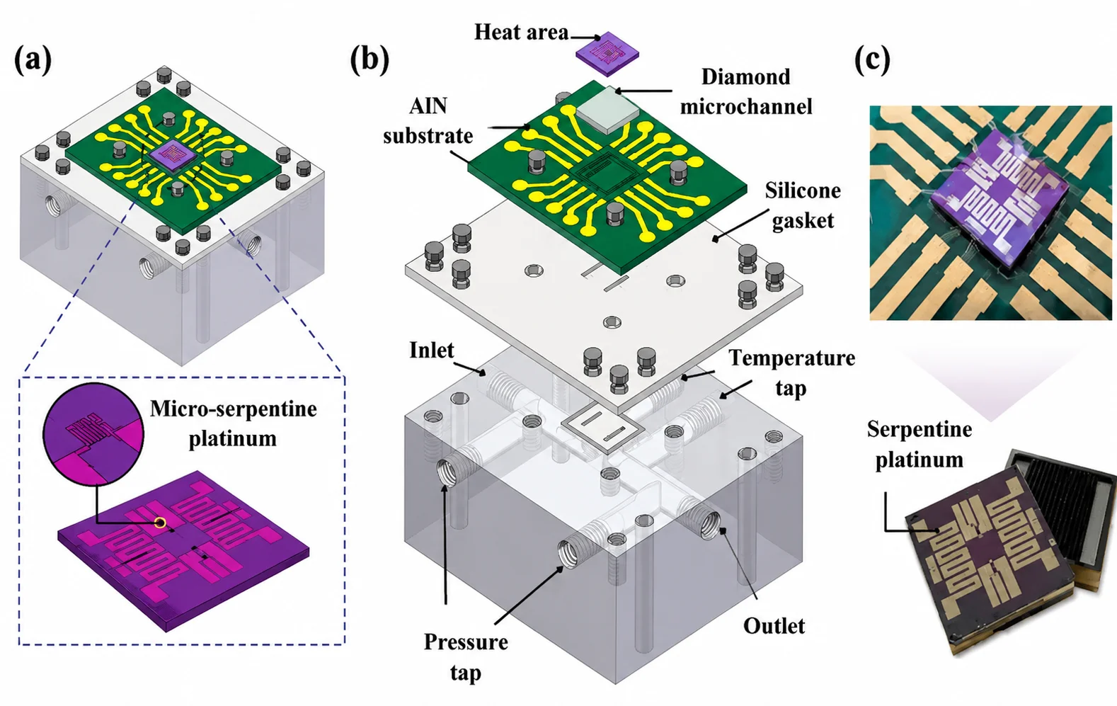 thermally conductive diamond powder applications in thermal management systems