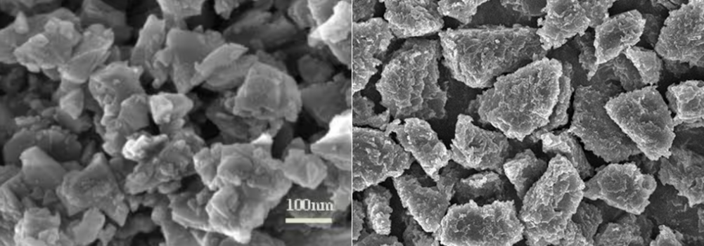Detonation Nanodiamond vs HPHT Synthetic Nanodiamond