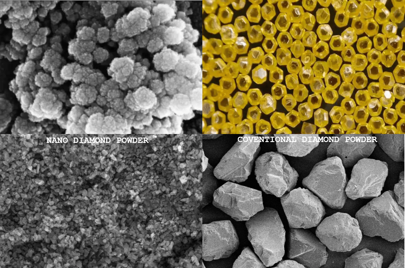 How Nano Diamond Differs from Conventional Diamond Powder